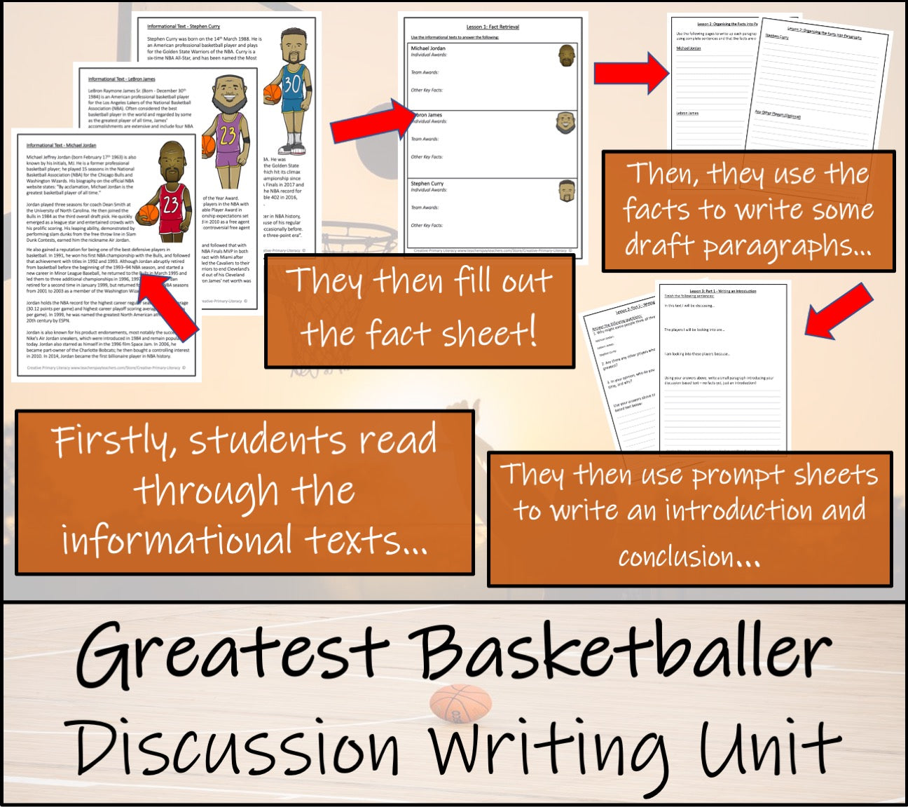 Greatest Basketball Player Opinion Writing Unit | 5th Grade & 6th Grade