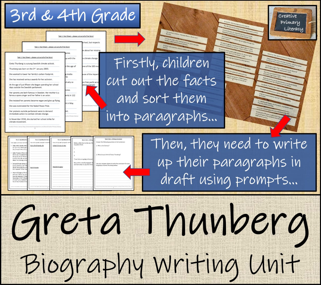 Greta Thunberg Biography Writing Unit | 3rd Grade & 4th Grade