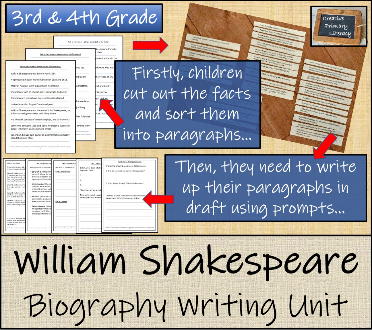 William Shakespeare Biography Writing Unit | 3rd Grade & 4th Grade
