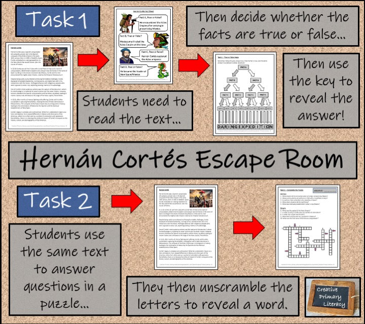 Hernan Cortes Escape Room Activity