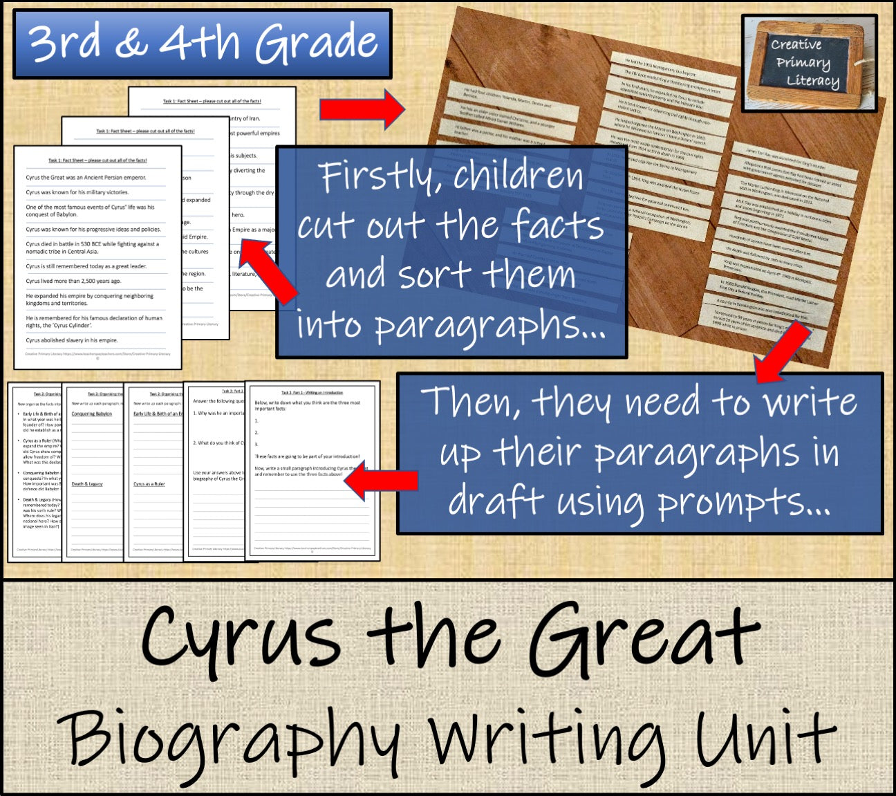 Cyrus the Great Biography Writing Unit | 3rd Grade & 4th Grade