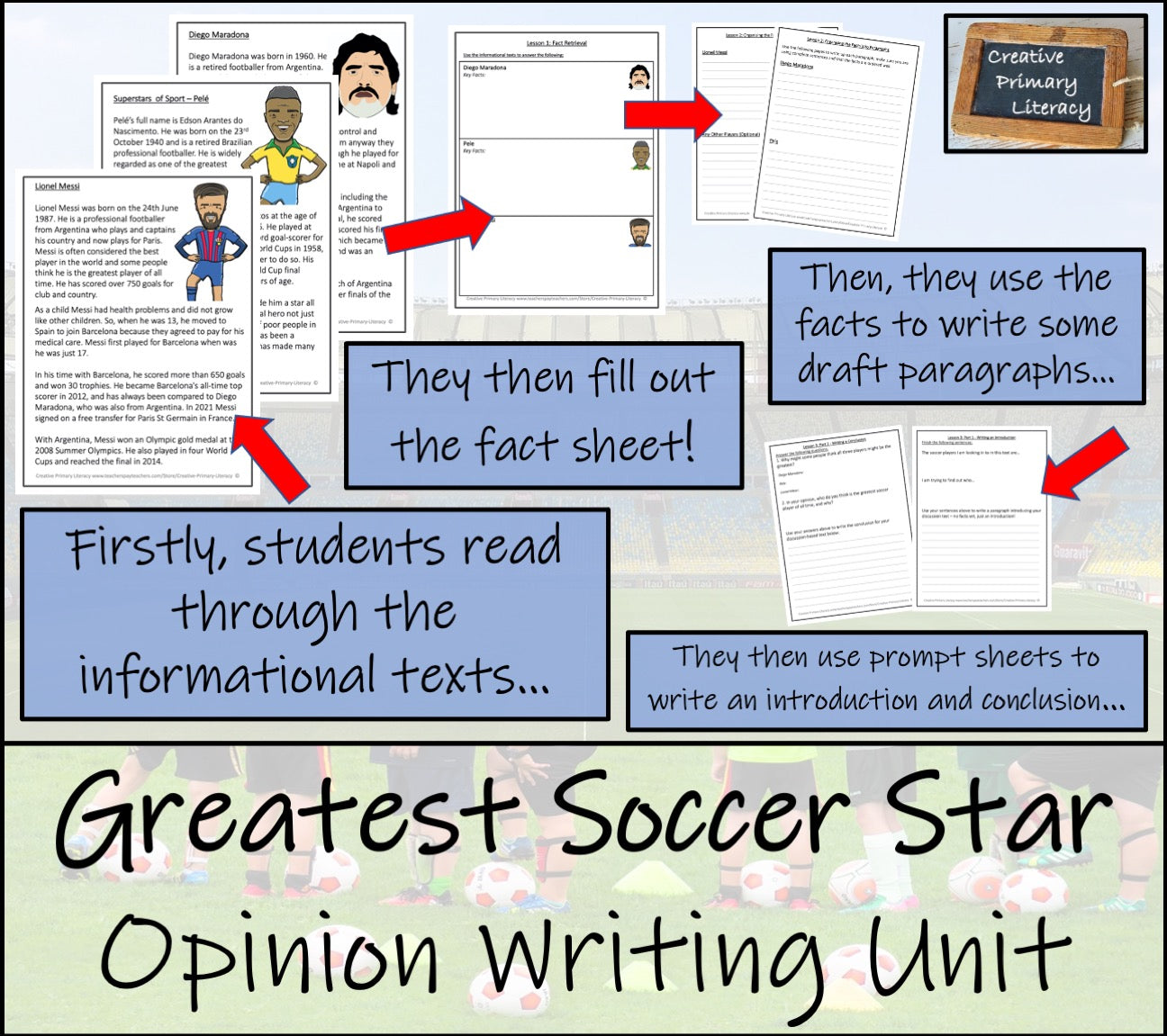 Greatest Soccer Player Opinion Writing Unit | 3rd Grade & 4th Grade