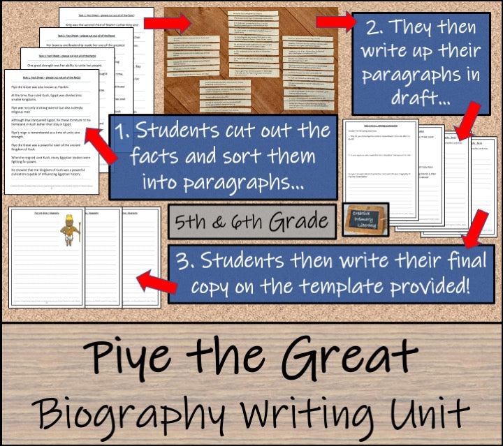 Piye the Great Biography Writing Unit | 5th Grade & 6th Grade