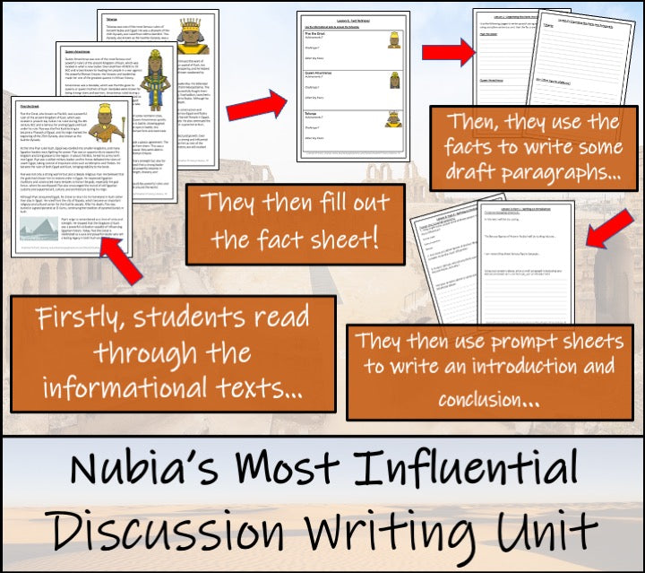 Most Influential of Ancient Nubia Opinion Writing Unit | 5th & 6th Grade