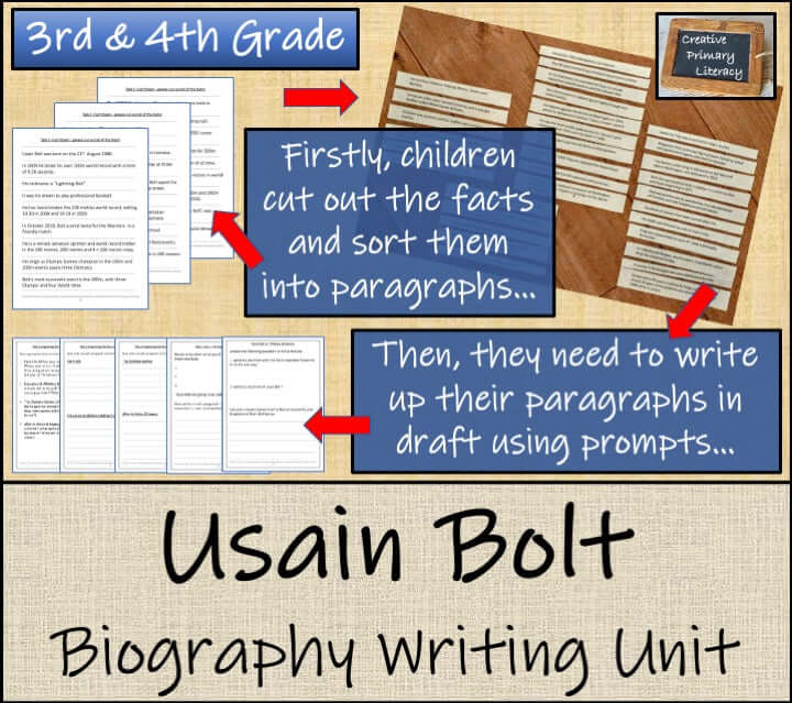 Usain Bolt Biography Project & Writing Unit | 3rd Grade & 4th Grade