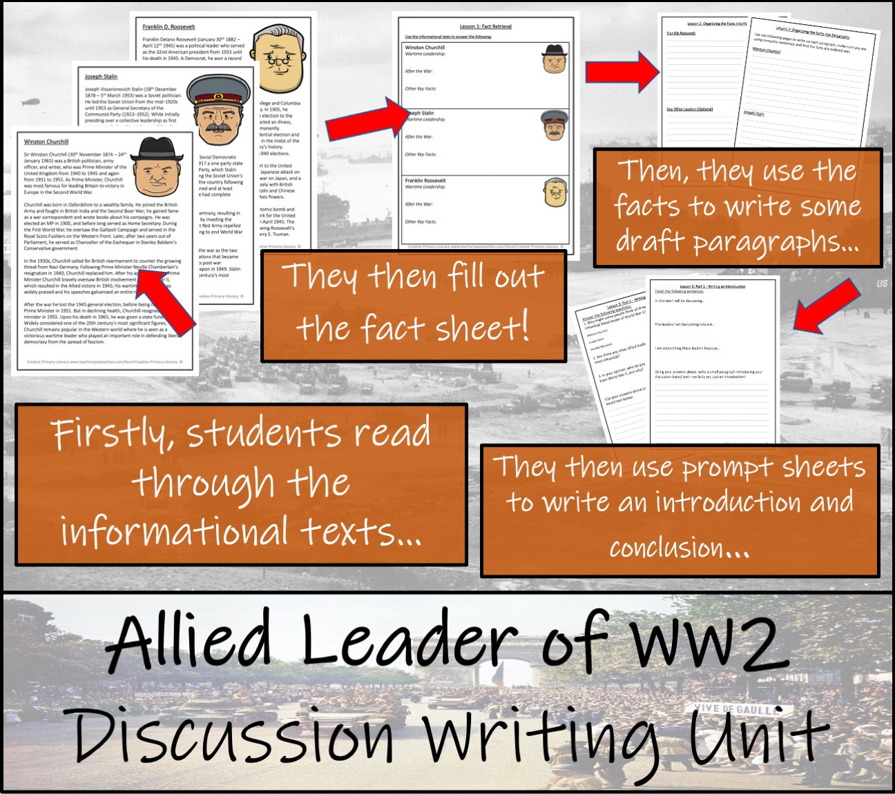 World War 2 Leaders Opinion Writing Unit | 5th Grade & 6th Grade