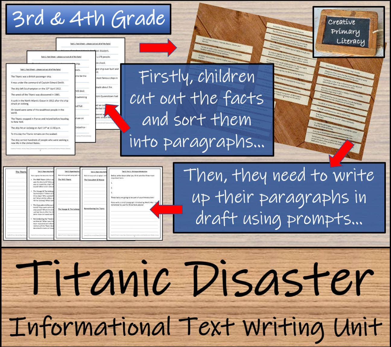 Titanic Informational Writing Unit | 3rd Grade & 4th Grade