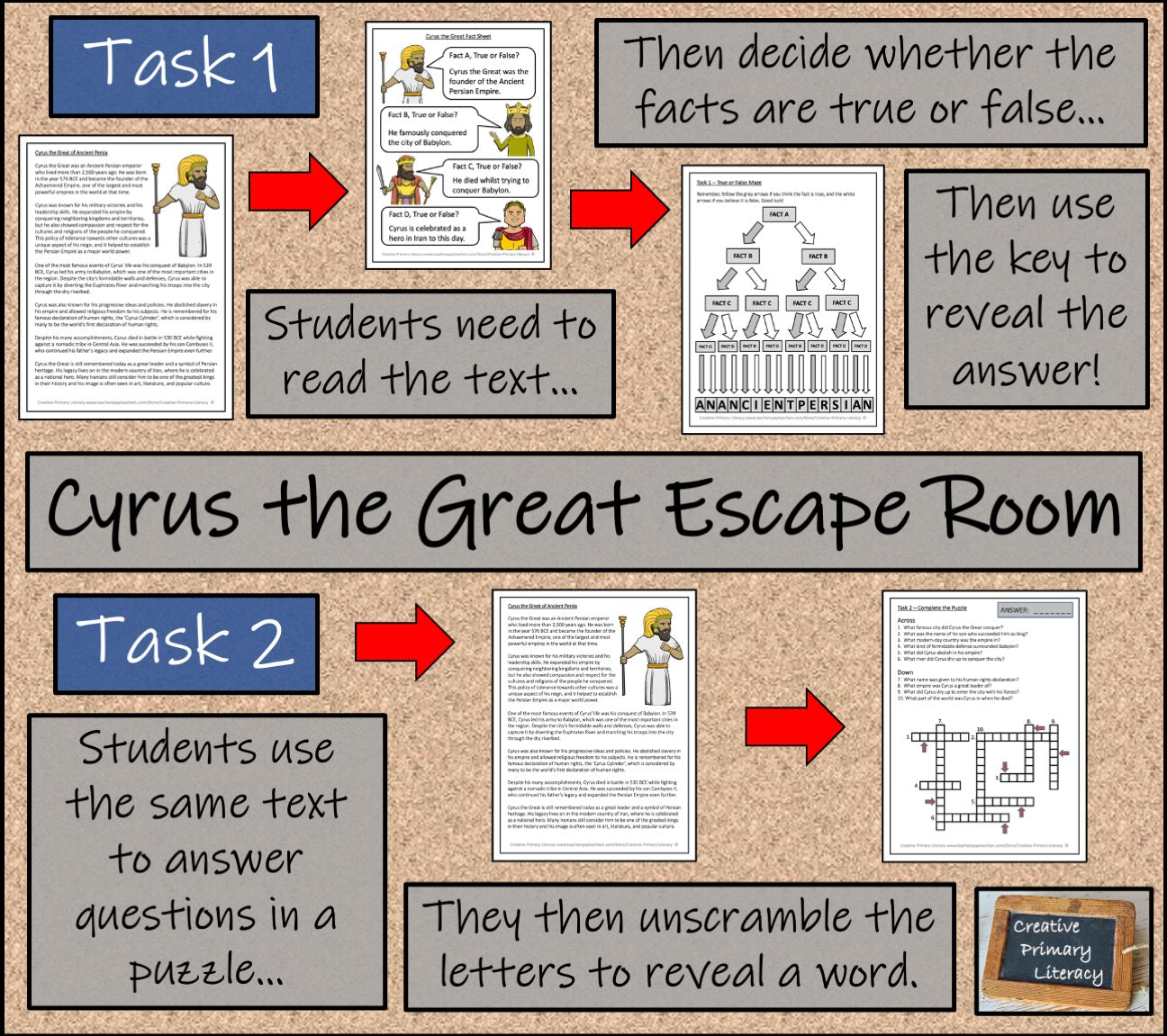 Cyrus the Great Escape Room Activity