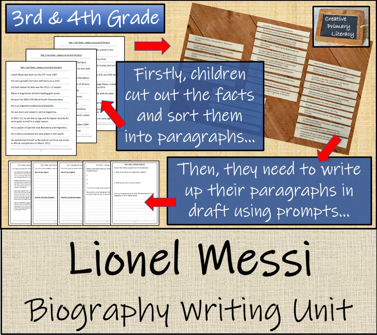 Lionel Messi Biography Writing Unit | 3rd Grade & 4th Grade