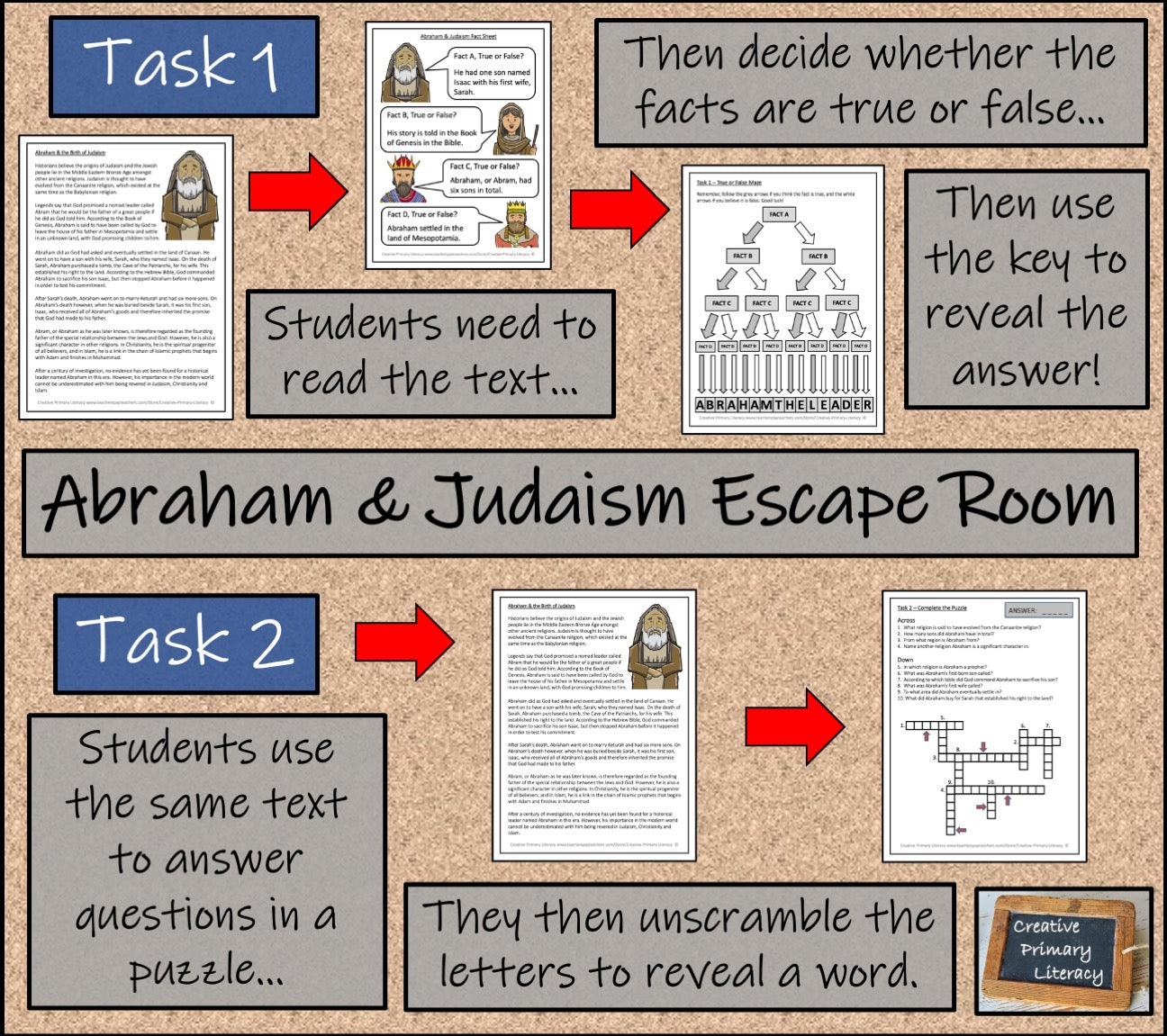 Abraham and the Birth of Judaism Escape Room Activity