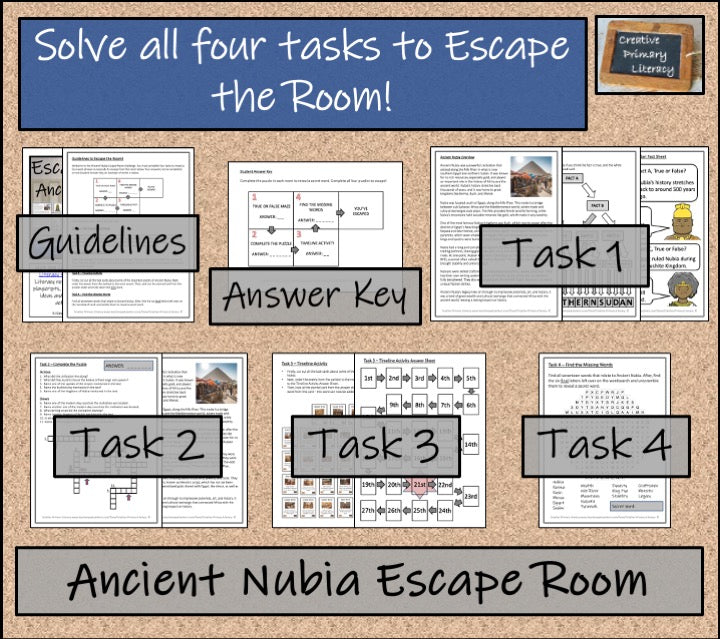 Ancient Nubia Escape Room Activity