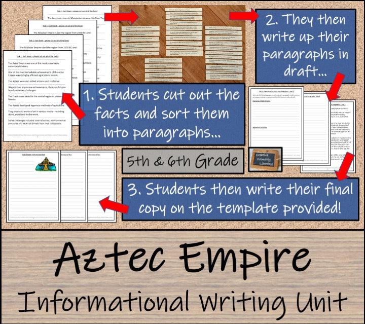 Aztec Empire Informational Writing Unit | 5th Grade & 6th Grade