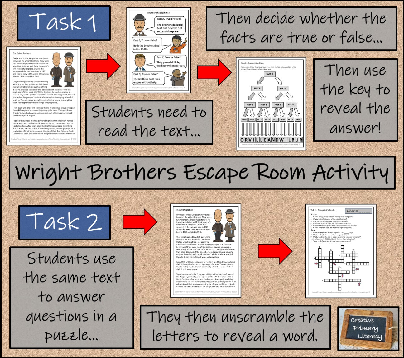 Wright Brothers Escape Room Activity