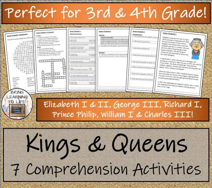 British Kings & Queens Close Reading Comprehension Bundle | 3rd & 4th Grade