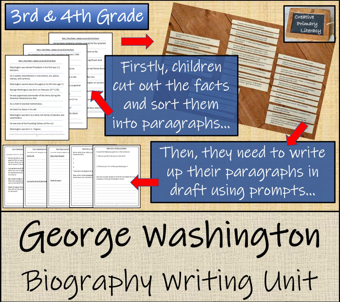 George Washington Biography Writing Unit | 3rd Grade & 4th Grade