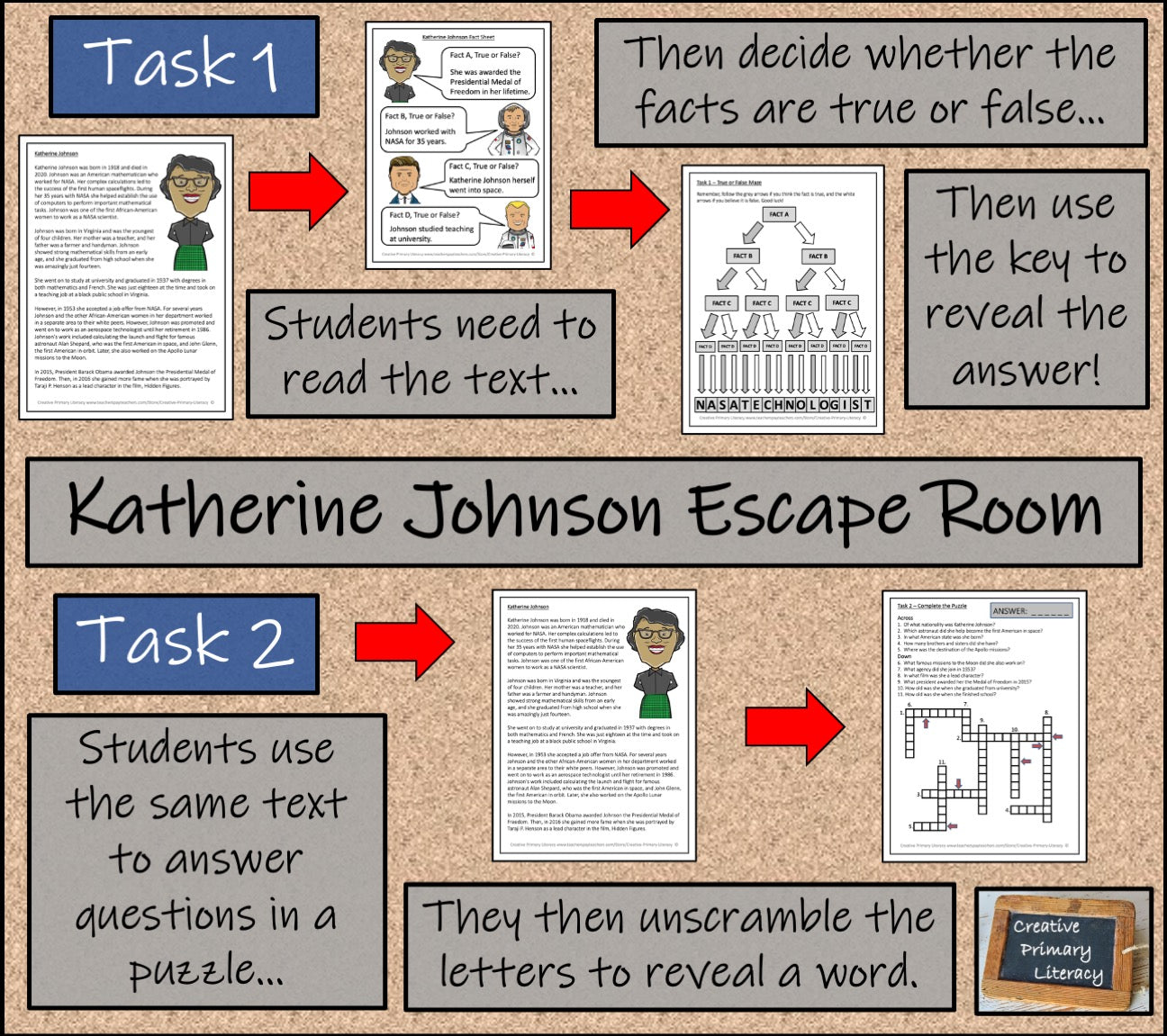 Katherine Johnson Escape Room Activity