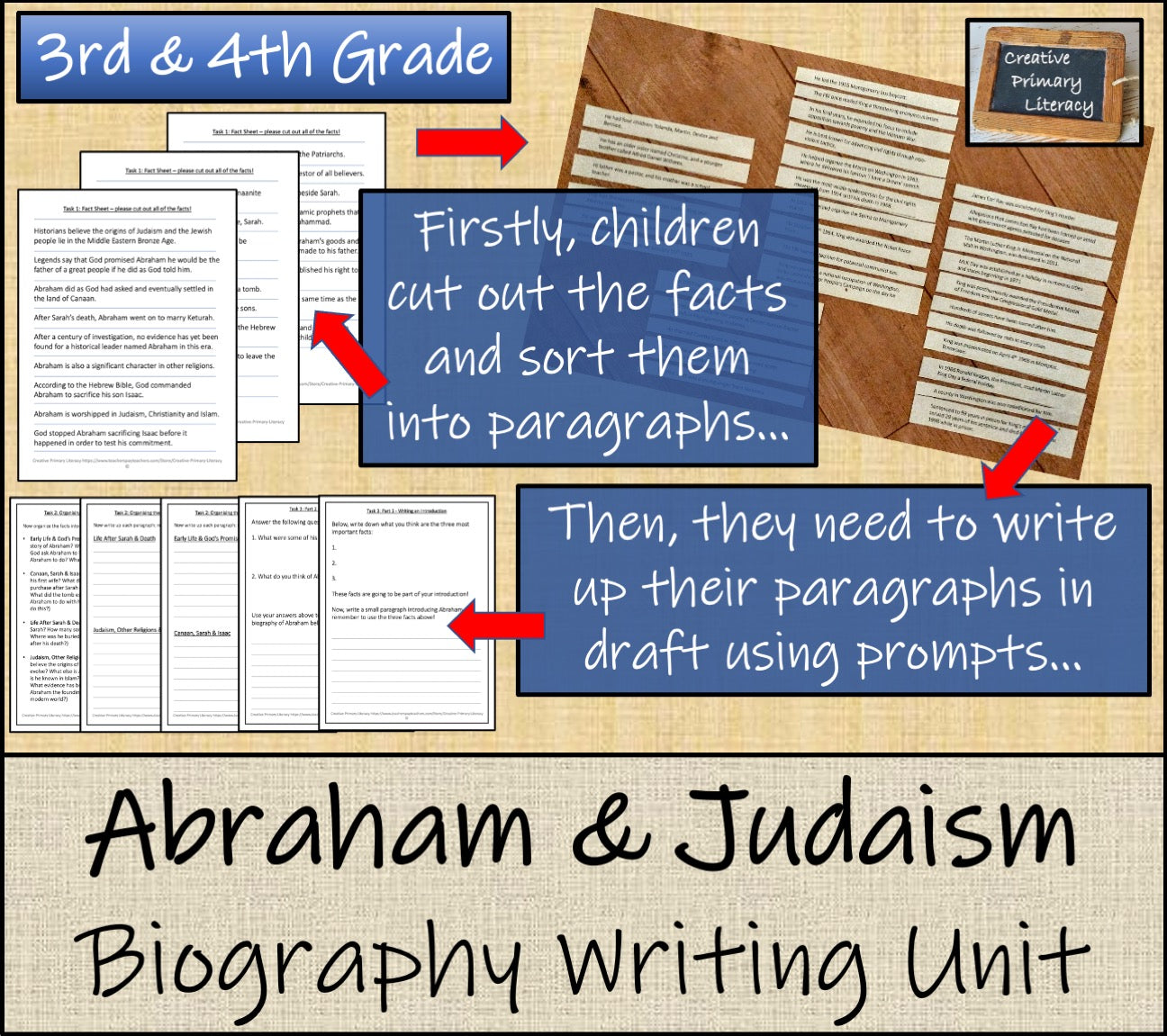 Abraham Biography Writing Unit | 3rd Grade & 4th Grade