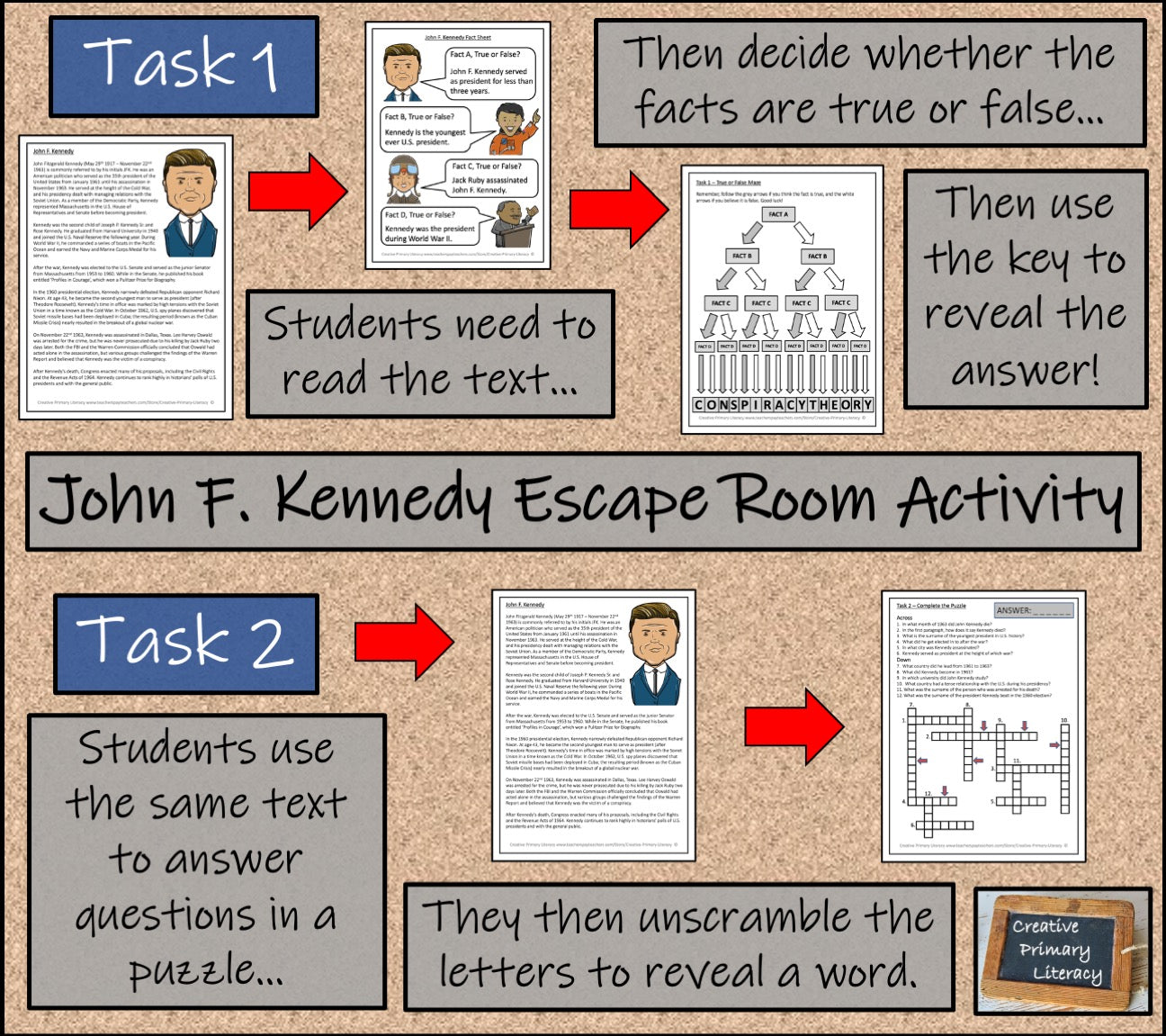 John F. Kennedy Escape Room Activity