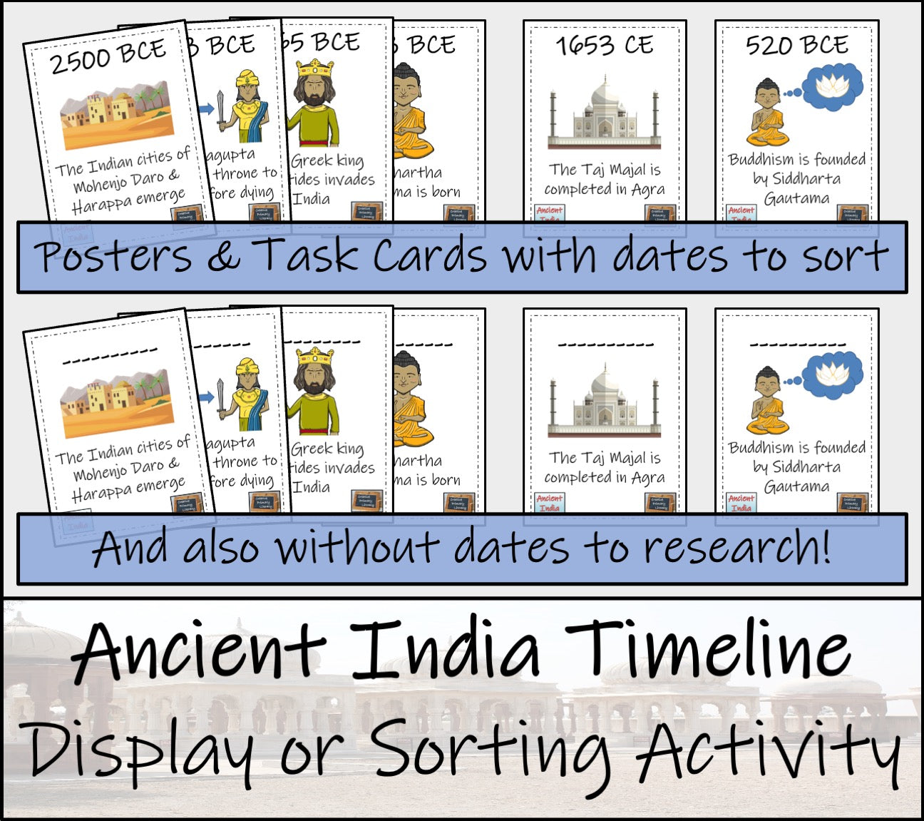 Ancient India Timeline Display Research and Sorting Activity