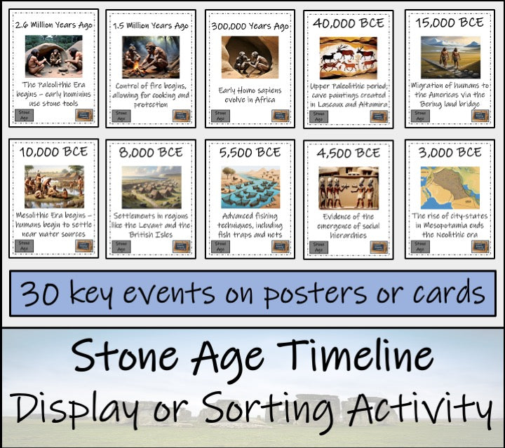 Stone Age Timeline Display Research and Sorting Activity