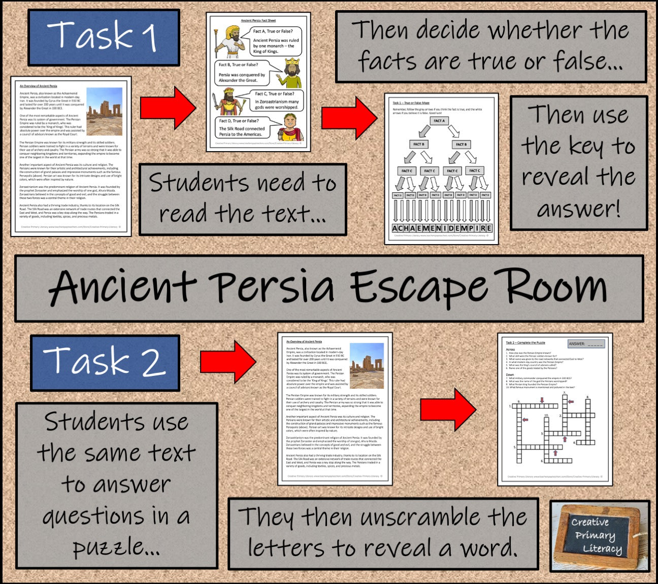 Ancient Persia Escape Room Activity