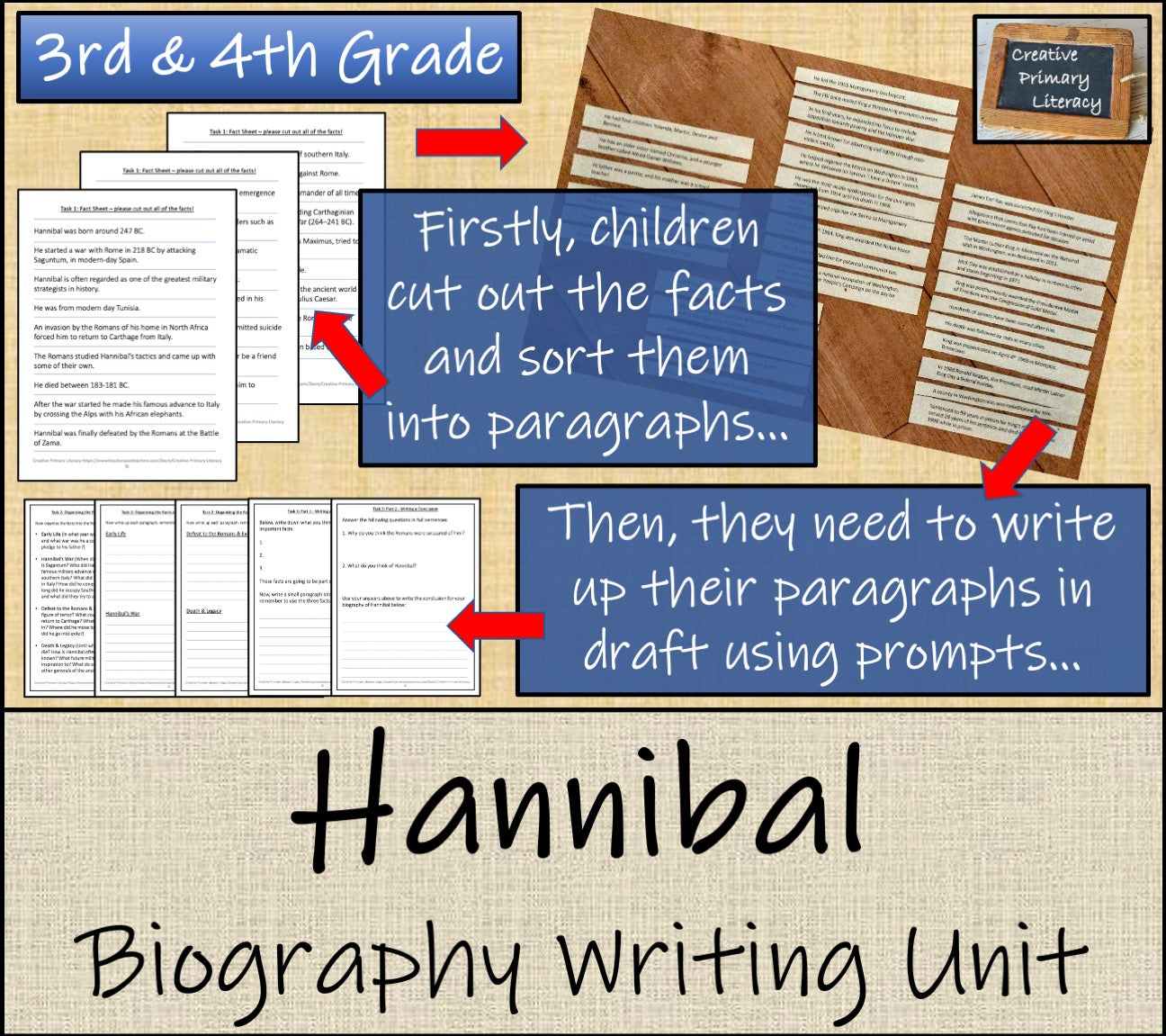 Hannibal Biography Writing Unit | 3rd Grade & 4th Grade