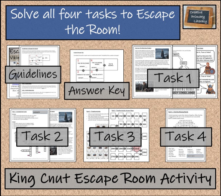 King Cnut the Viking King Escape Room Activity