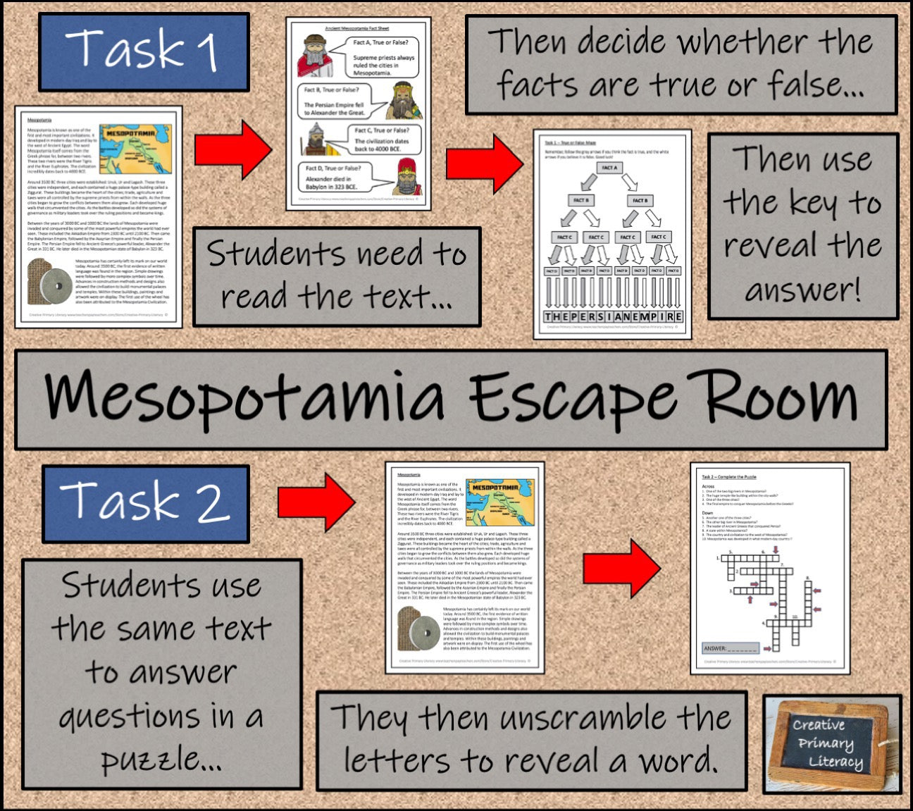 Ancient Mesopotamia Escape Room Activity Bundle | 5th Grade & 6th Grade