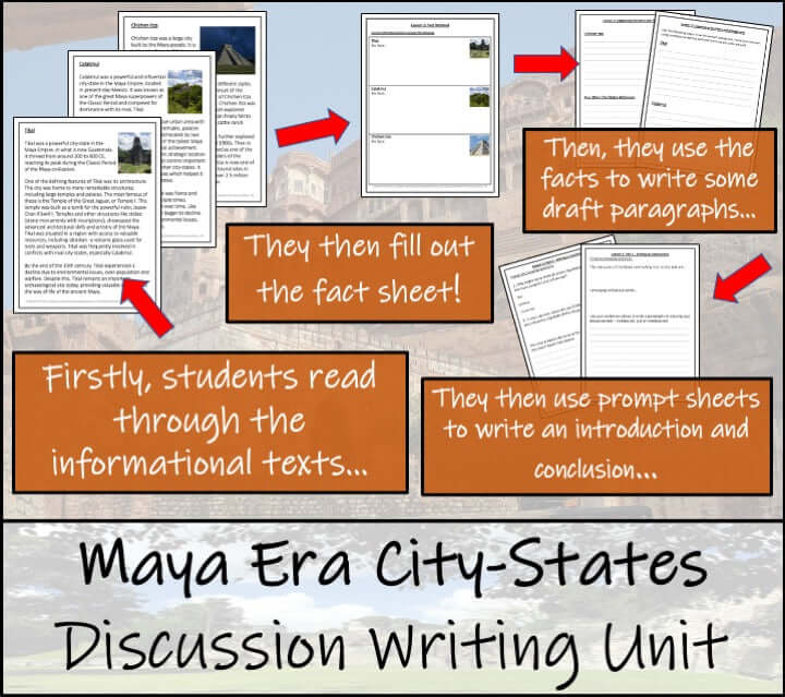 Most Powerful City of the Maya Empire Opinion Writing Unit | 3rd–4th Grade