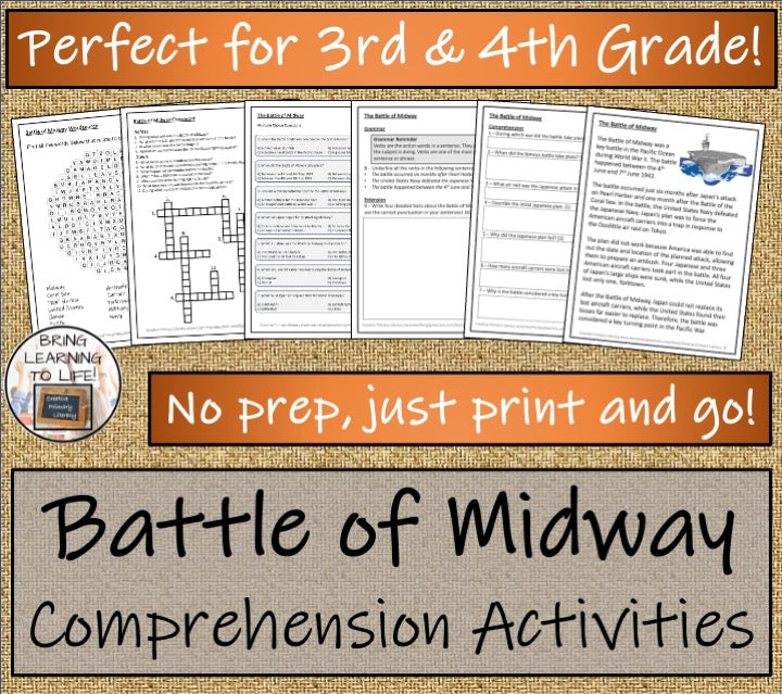 Battle of Midway Close Reading Comprehension Activities | 3rd Grade & 4th Grade