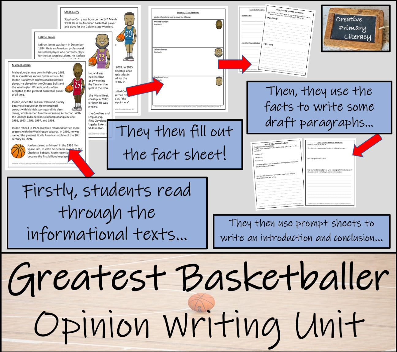 Greatest Basketball Player Opinion Writing Unit | 3rd Grade & 4th Grade