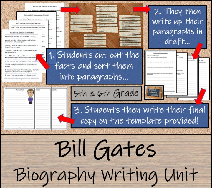 Bill Gates Biography Writing Unit | 5th Grade & 6th Grade