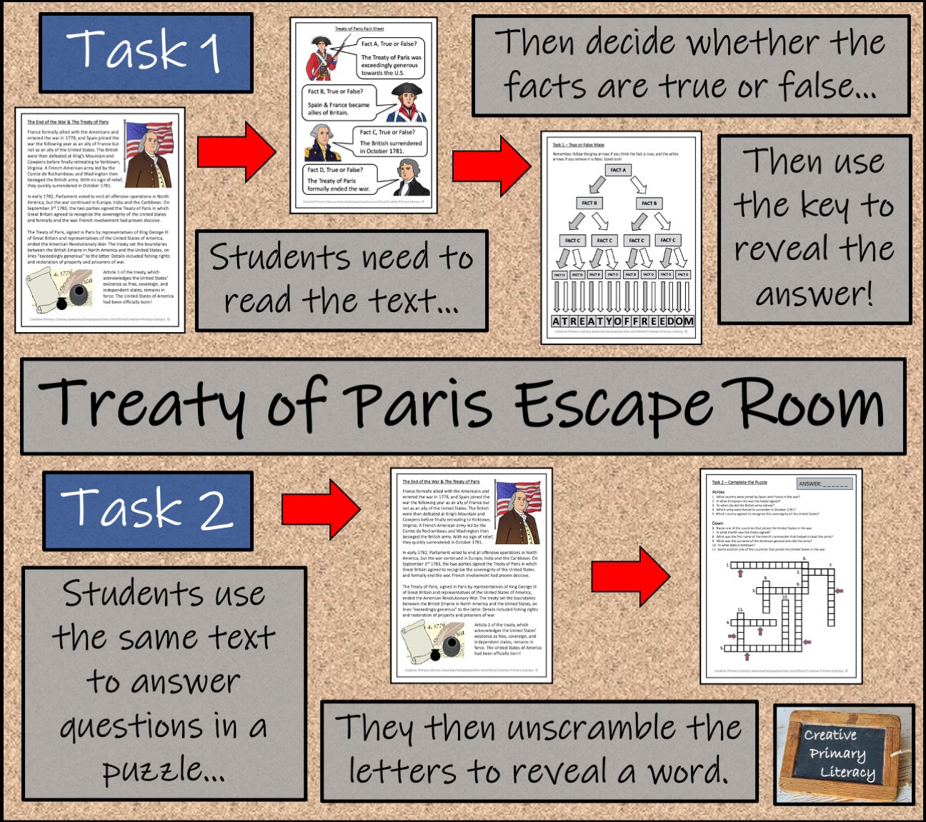 Treaty of Paris Escape Room Activity