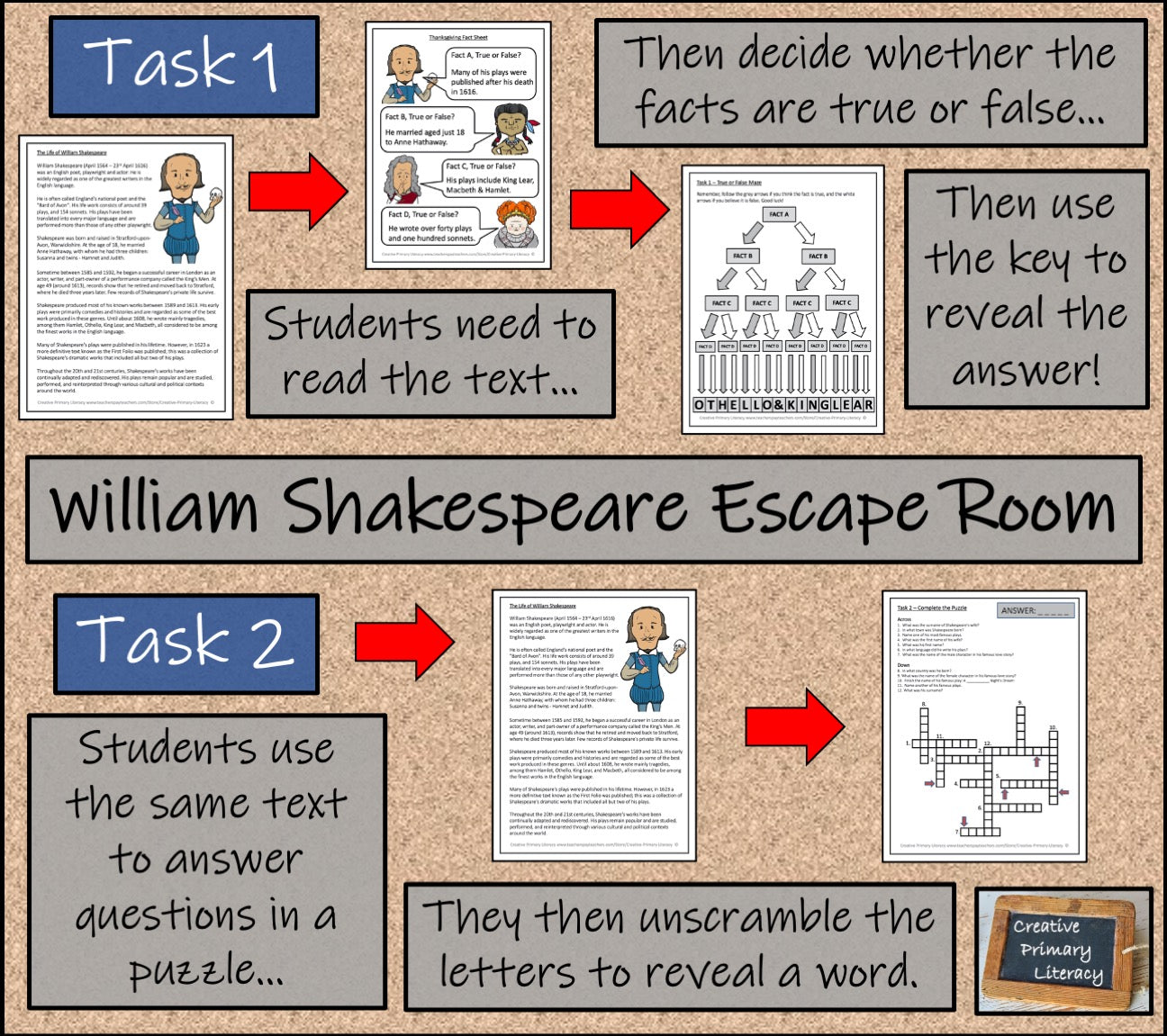 William Shakespeare Escape Room Activity