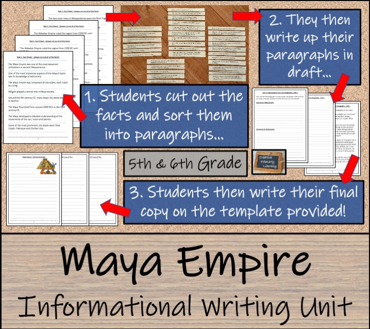 Maya Empire Informational Writing Unit | 5th Grade & 6th Grade