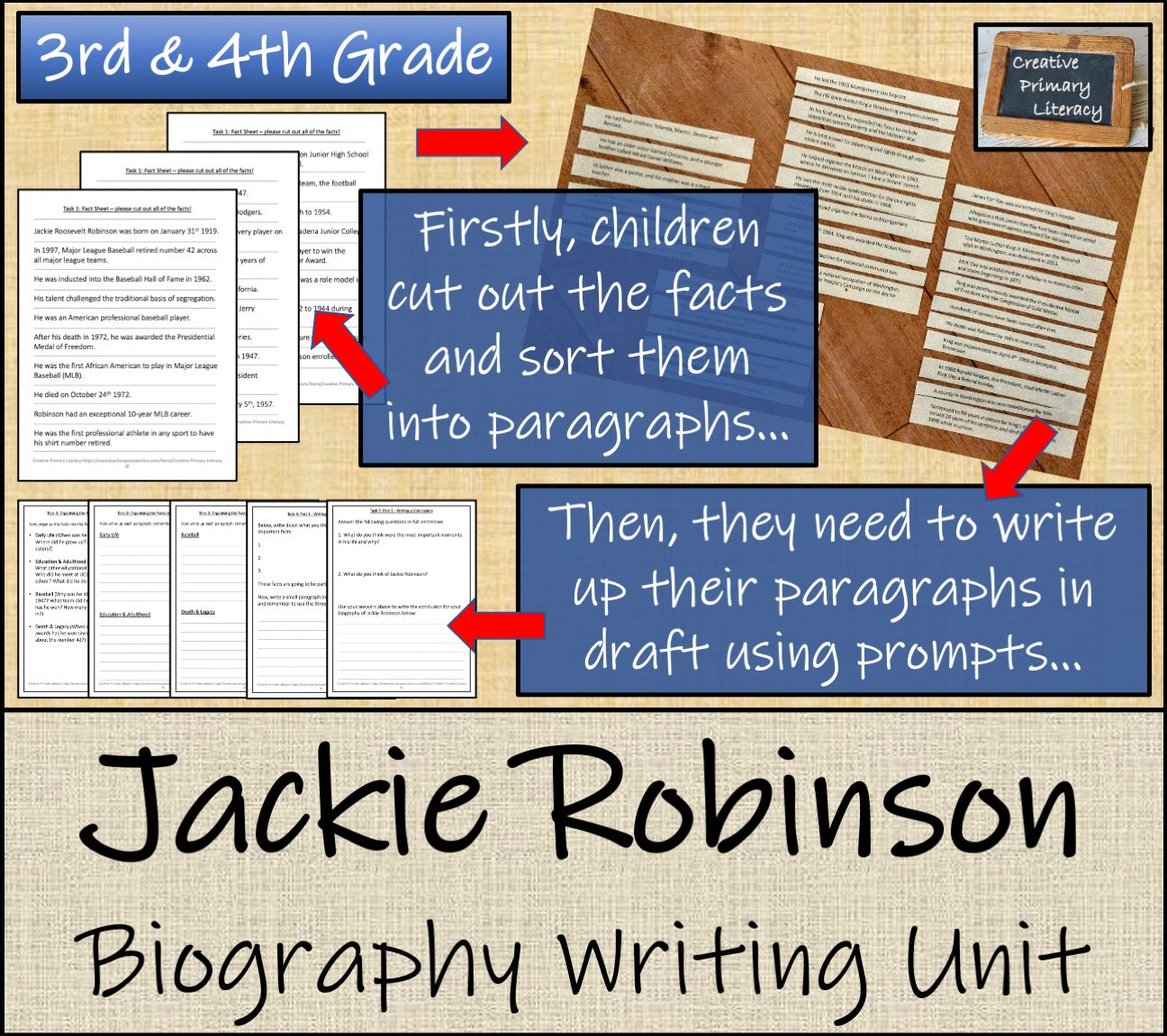 Jackie Robinson Biography Writing Unit | 3rd Grade & 4th Grade