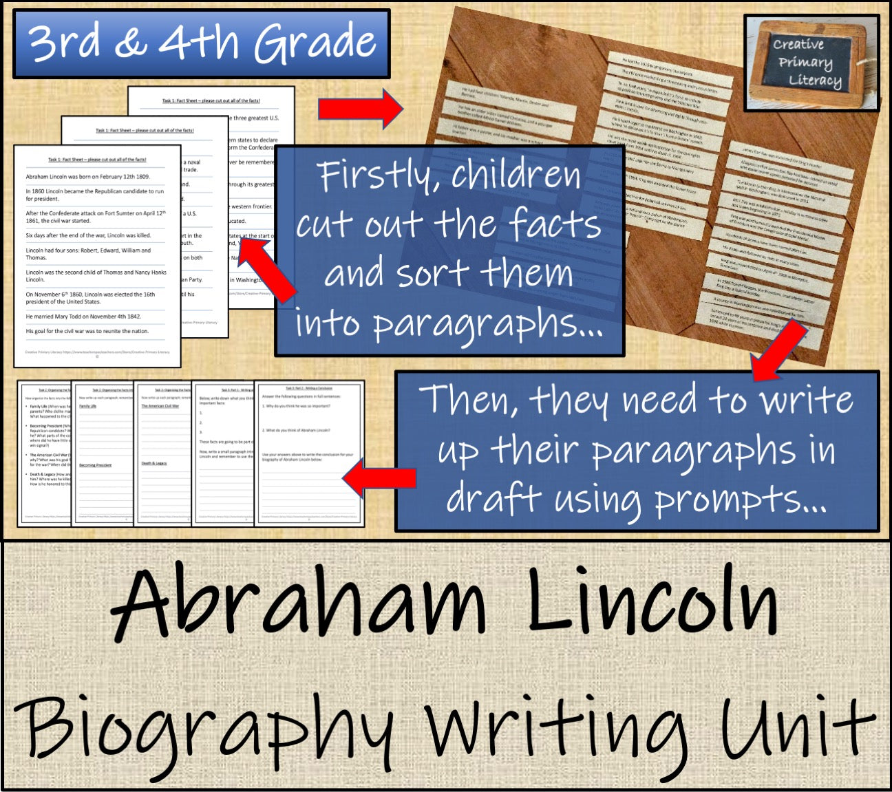 Abraham Lincoln Biography Writing Unit | 3rd Grade & 4th Grade