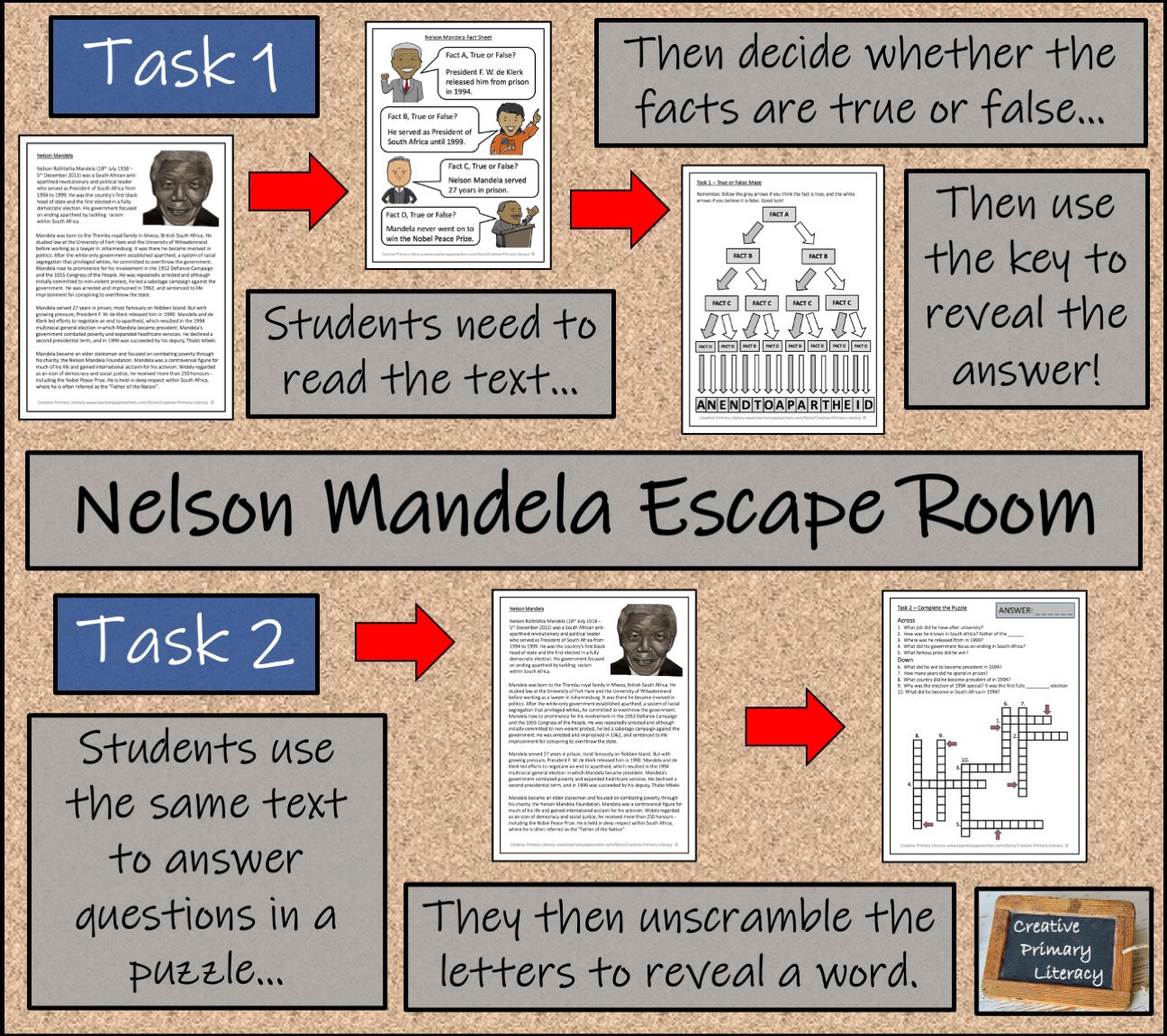 Nelson Mandela Escape Room Activity