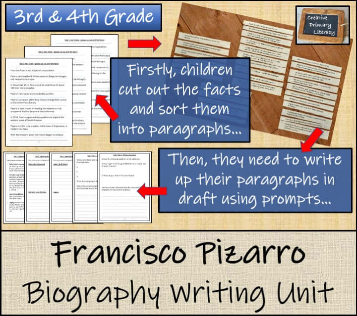 Francisco Pizarro Biography Project & Writing Unit | 3rd Grade & 4th Grade