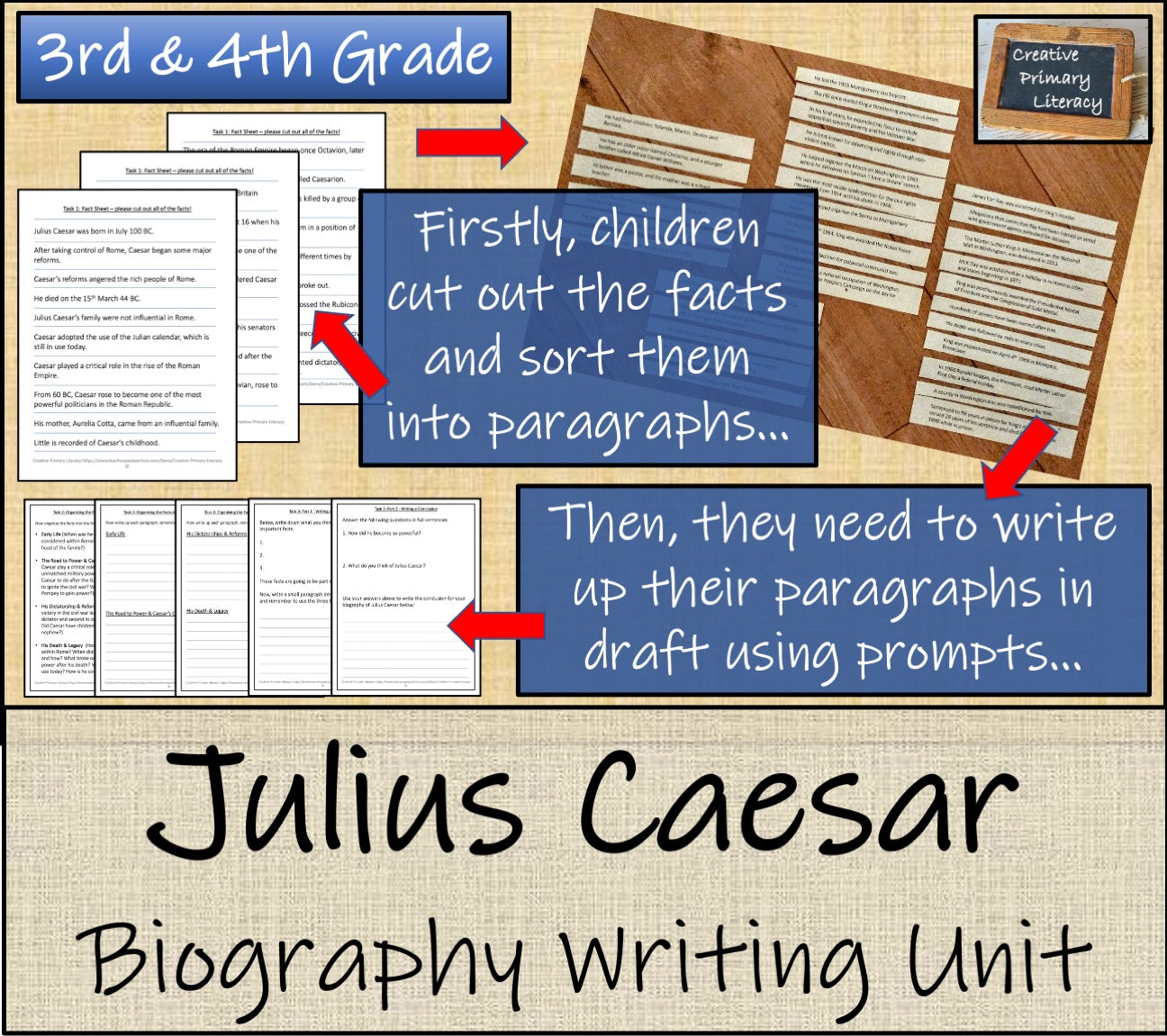 Julius Caesar Biography Writing Unit | 3rd Grade & 4th Grade