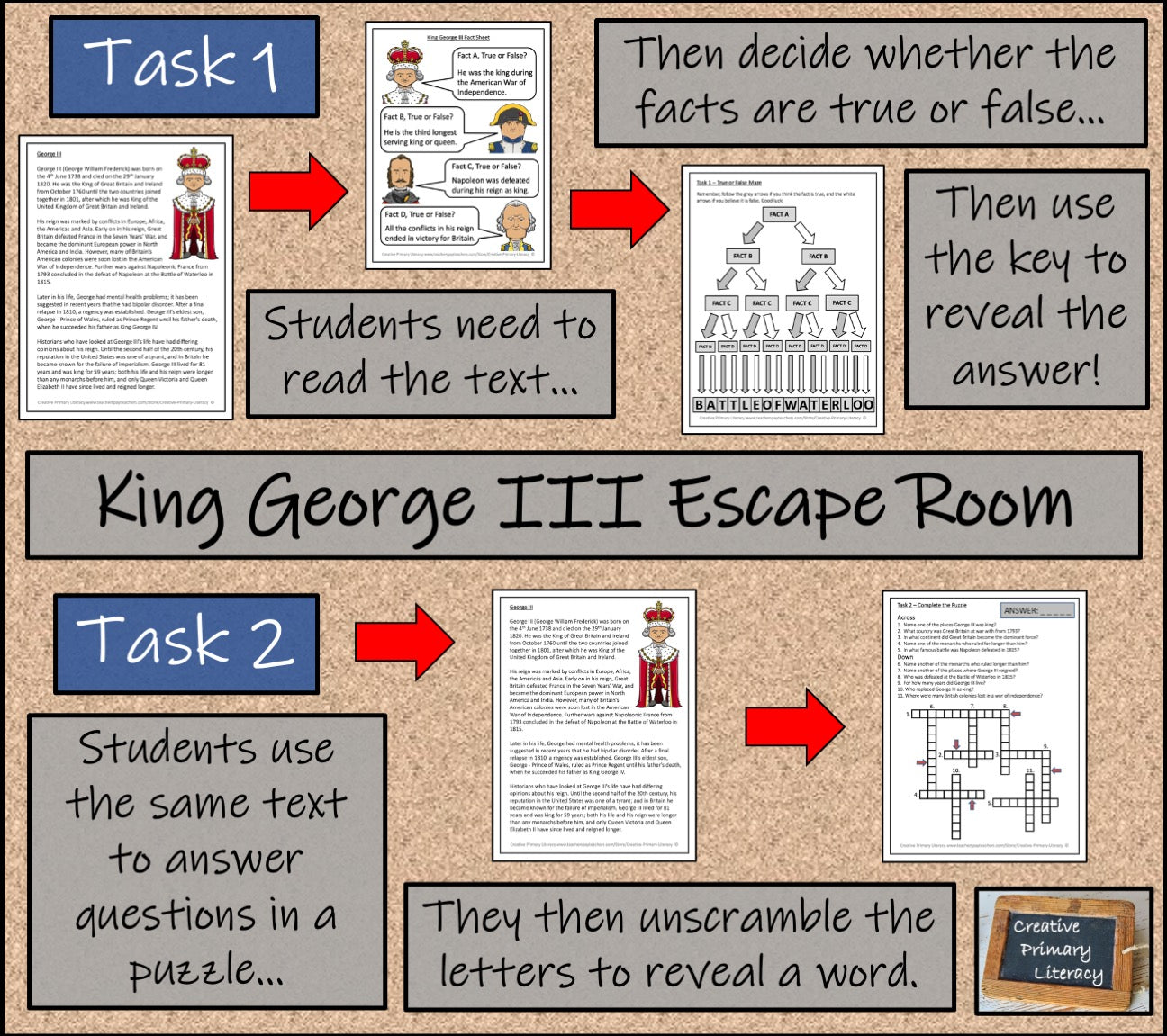 King George III Escape Room Activity