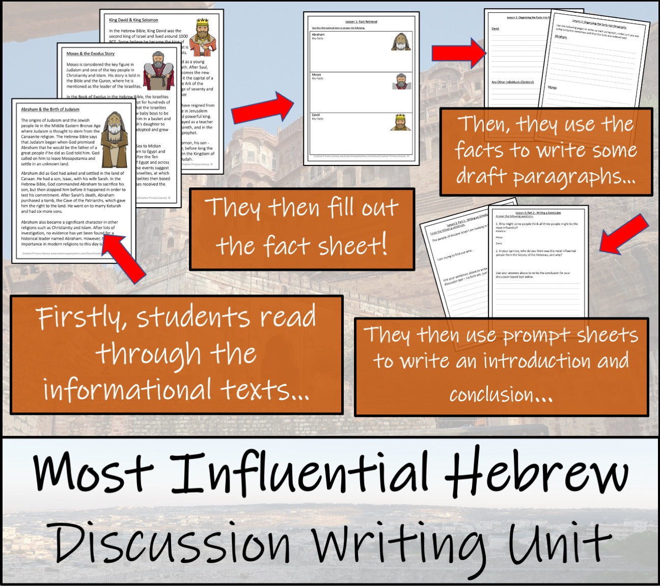 Most Influential Ancient Hebrew Opinion Writing Unit | 3rd Grade & 4th Grade