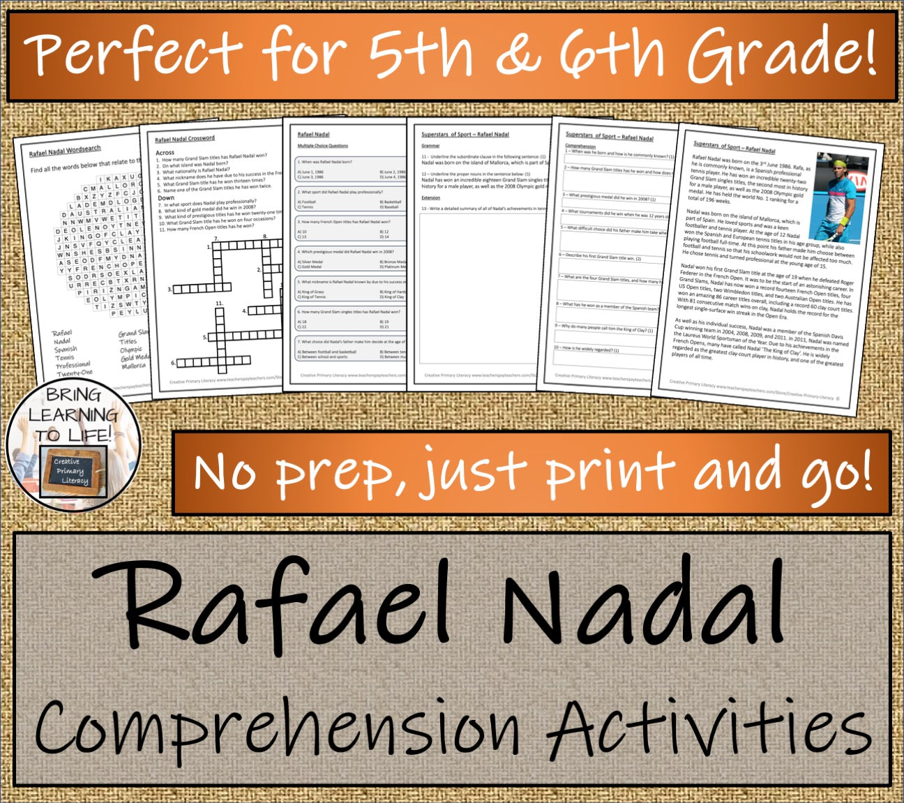 Rafael Nadal Close Reading Comprehension Activities | 5th Grade & 6th Grade