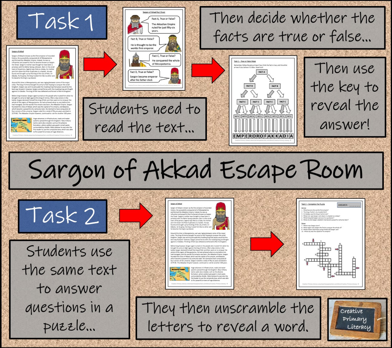 Sargon of Akkad Escape Room Activity