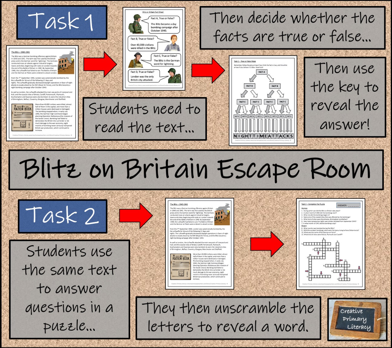 Blitz on Britain Escape Room Activity