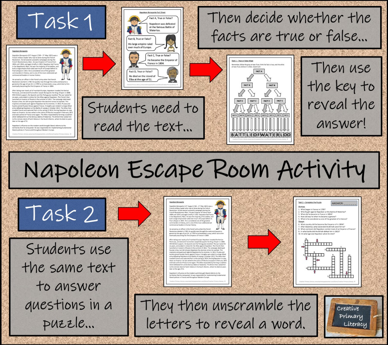 Napoleon Escape Room Activity