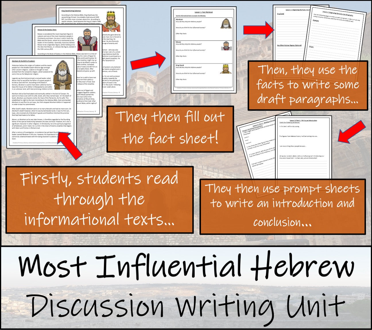 Most Influential Ancient Hebrew Opinion Writing Unit | 5th Grade & 6th Grade