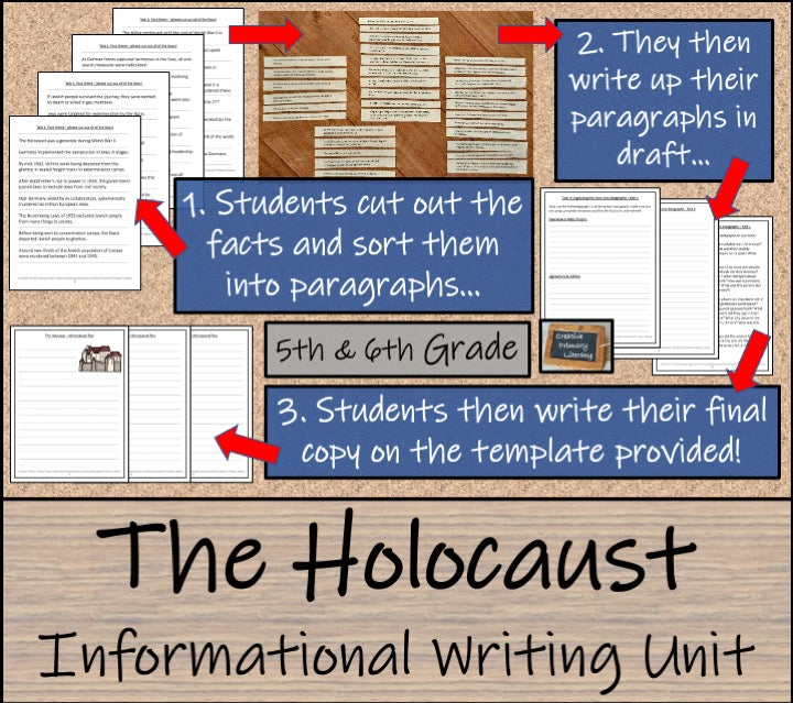 Holocaust Informational Writing Unit | 5th Grade & 6th Grade