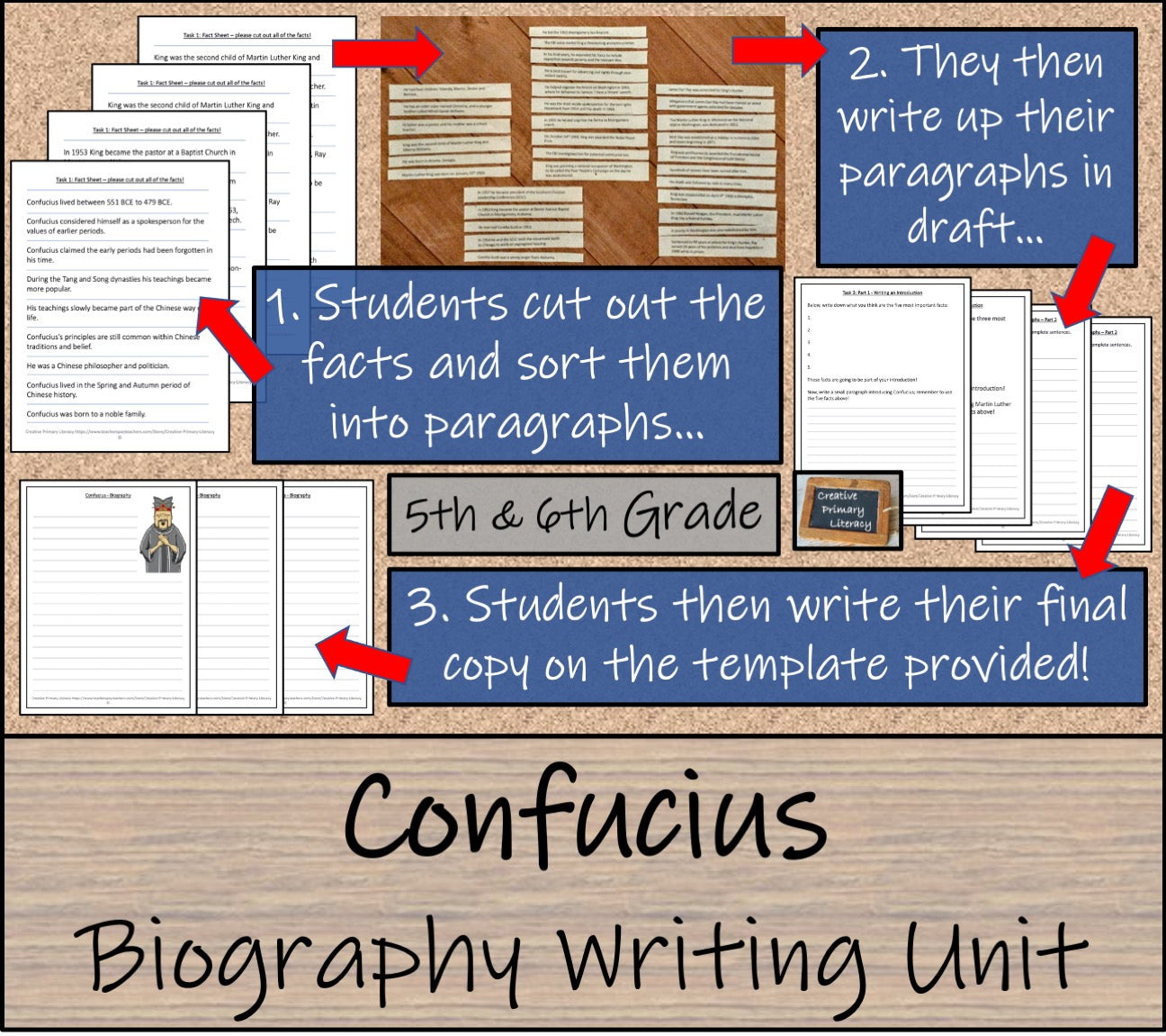 Confucius Biography Writing Unit | 5th Grade & 6th Grade