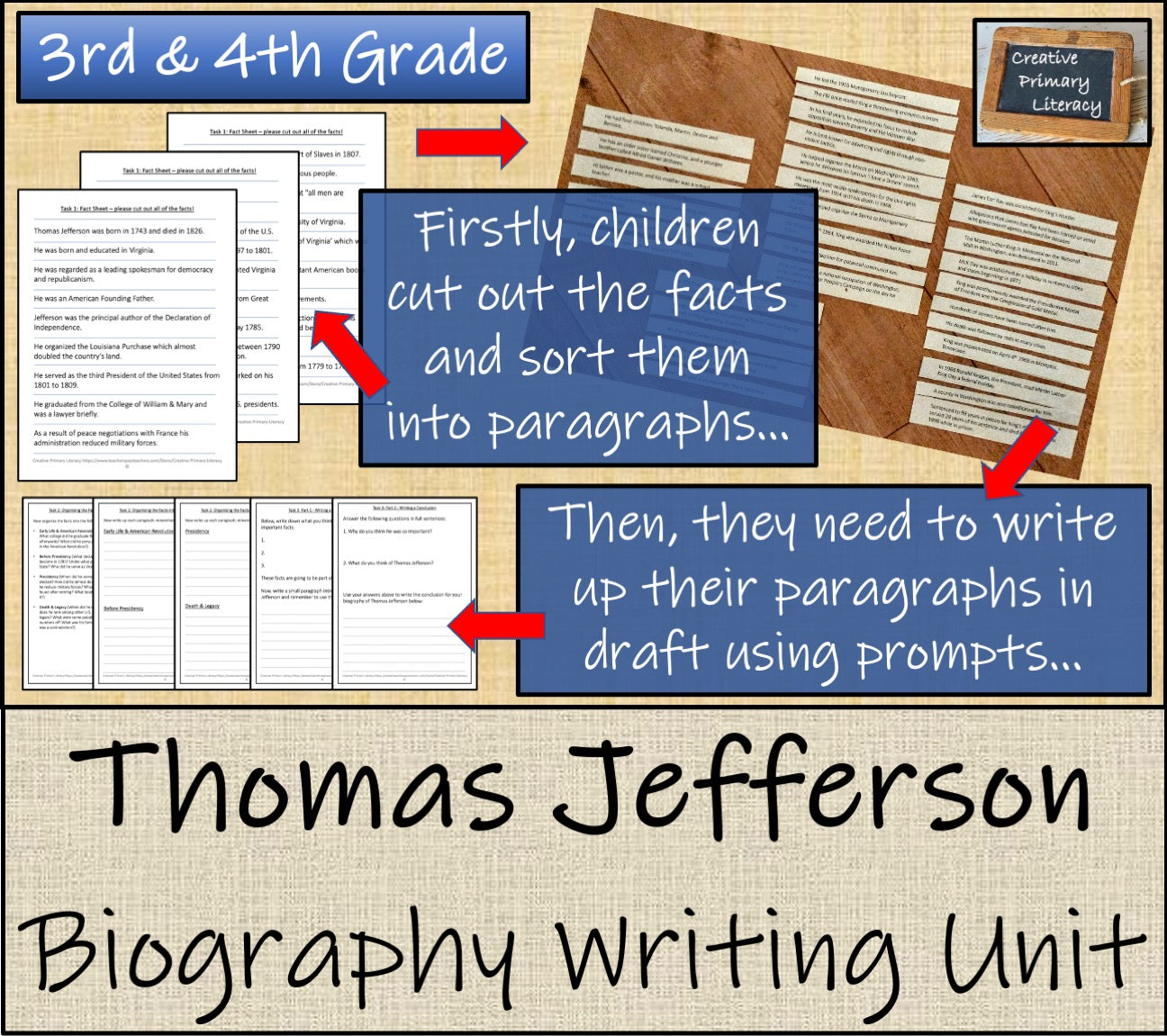 Thomas Jefferson Biography Writing Unit 3rd Grade & 4th Grade